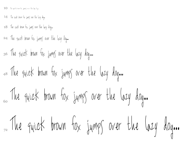 Manufactured Consent font waterfall