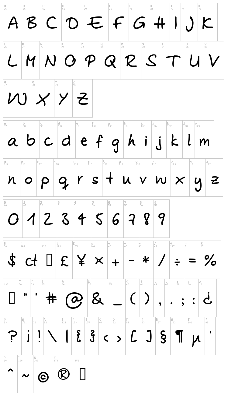 Mareen's Print font map