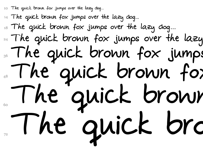 Mareen's Print font waterfall