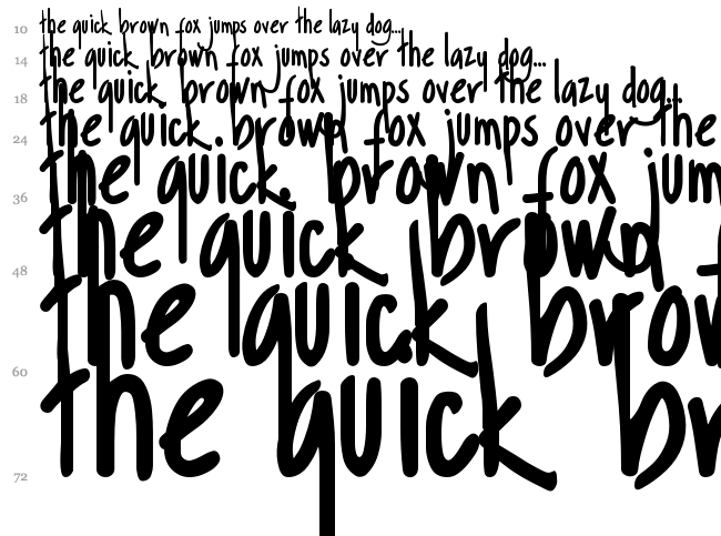 Margarosa font waterfall