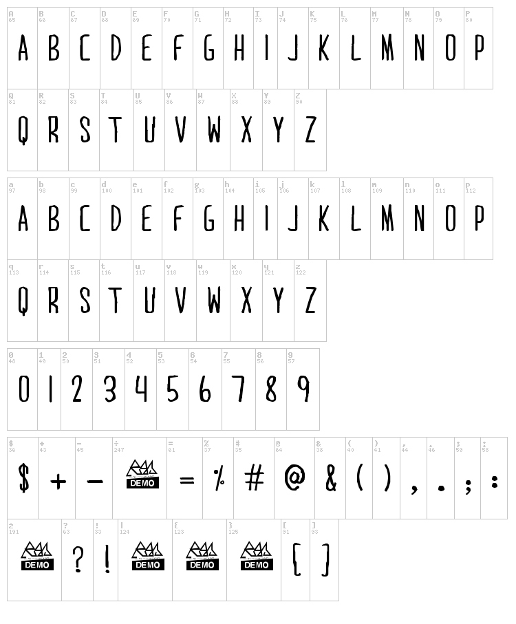 Mari & David font map