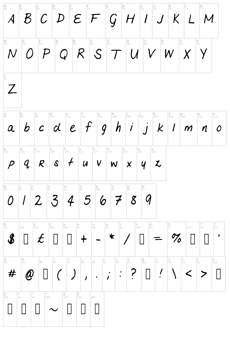 Marias Handwriting font map