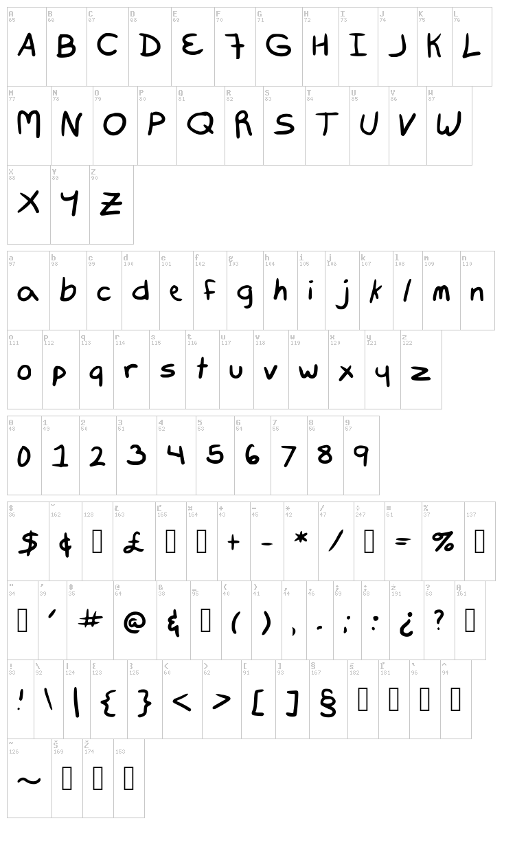Marie font map