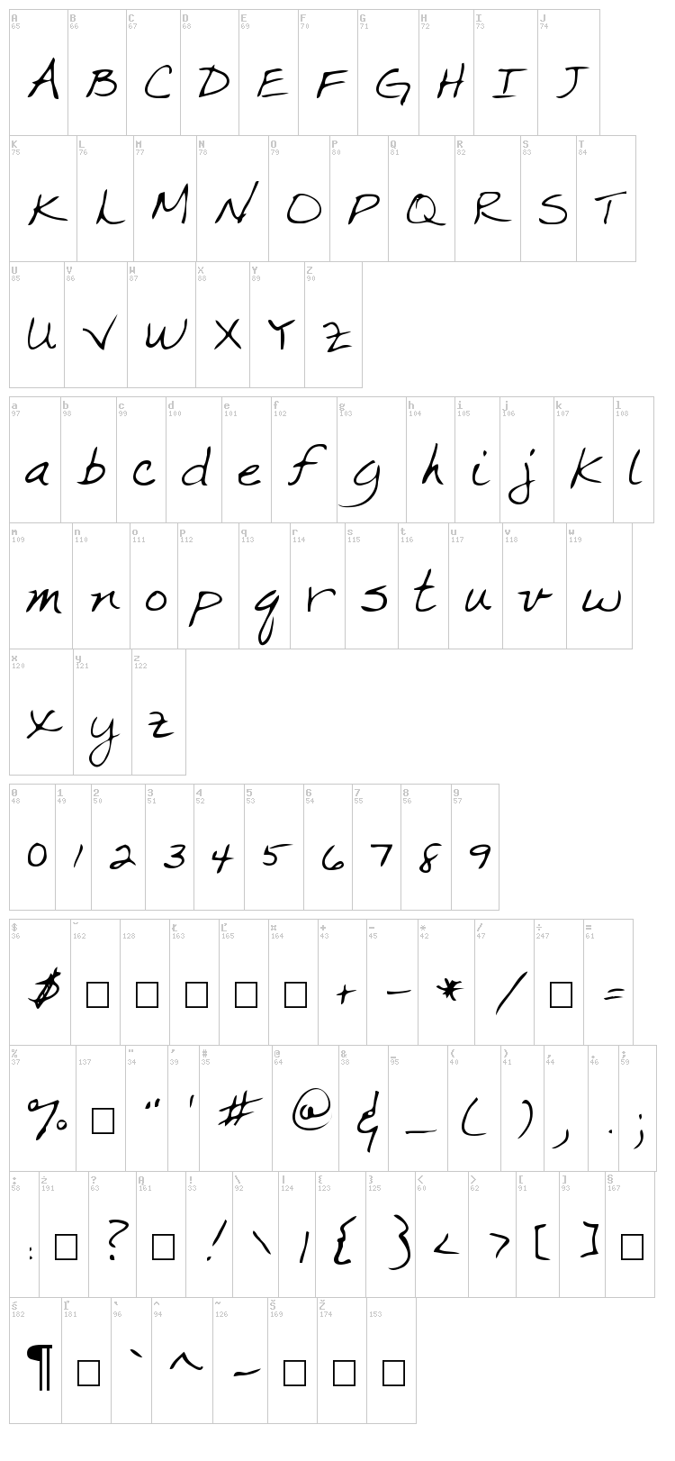 Marka font map