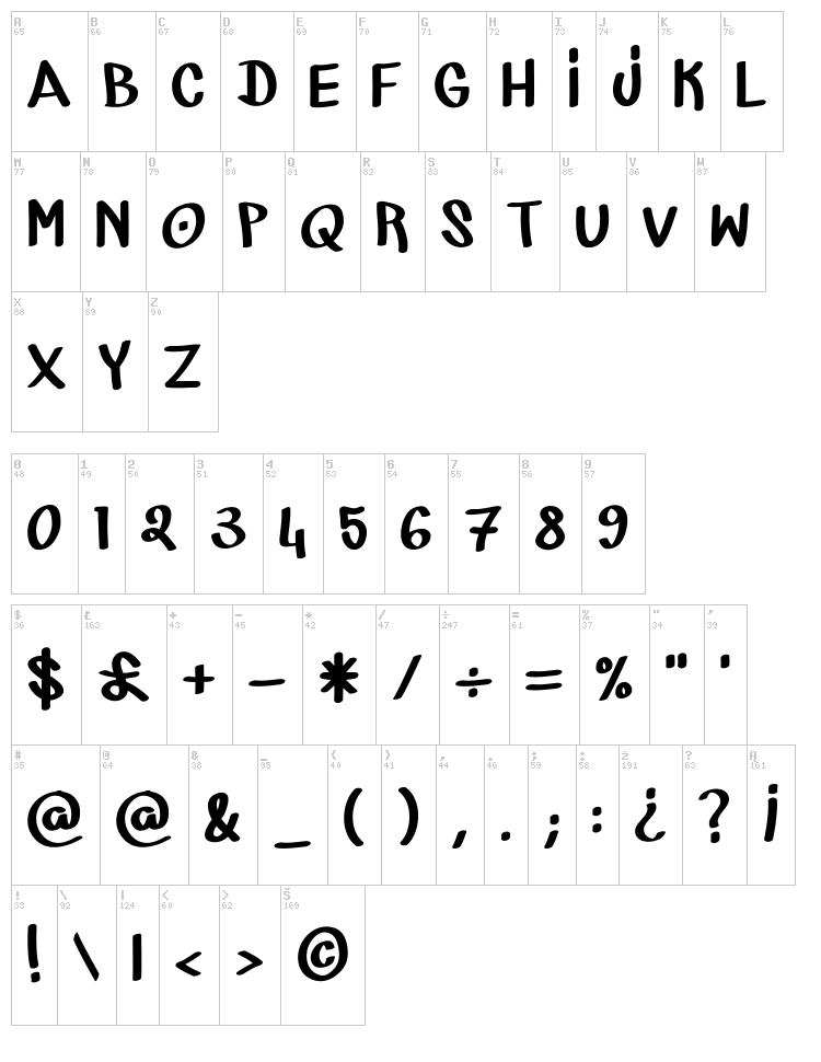 Marker Cre font map