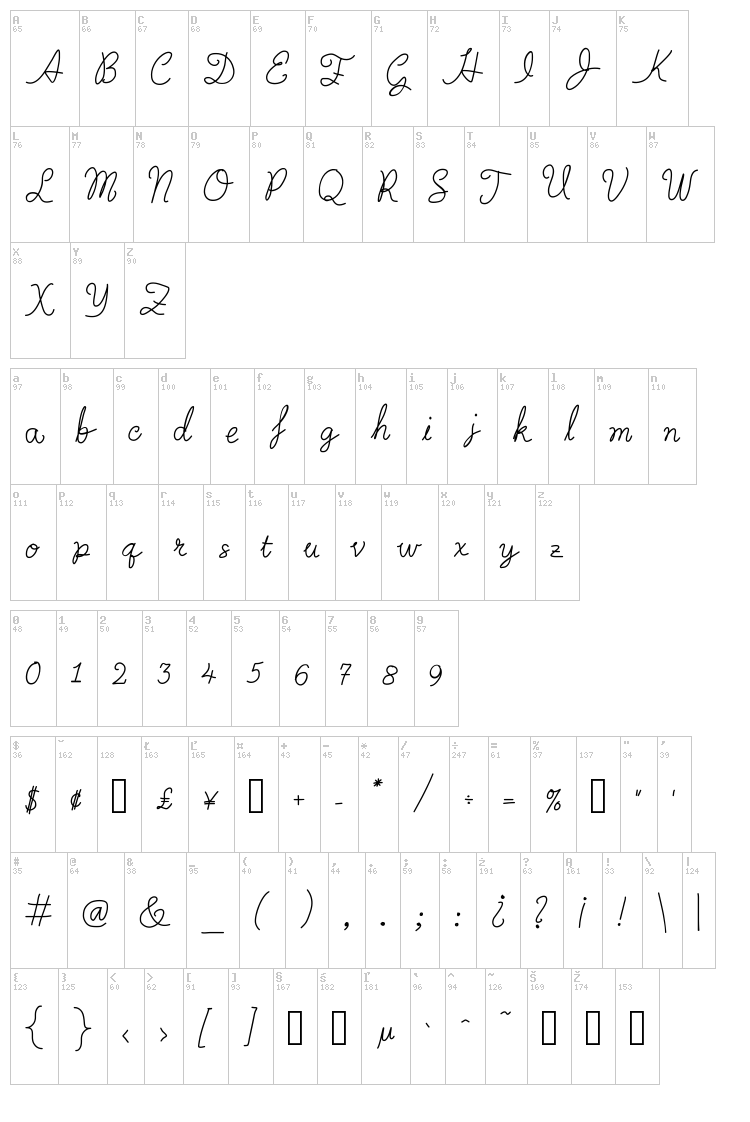 Mars Loves Venus font map