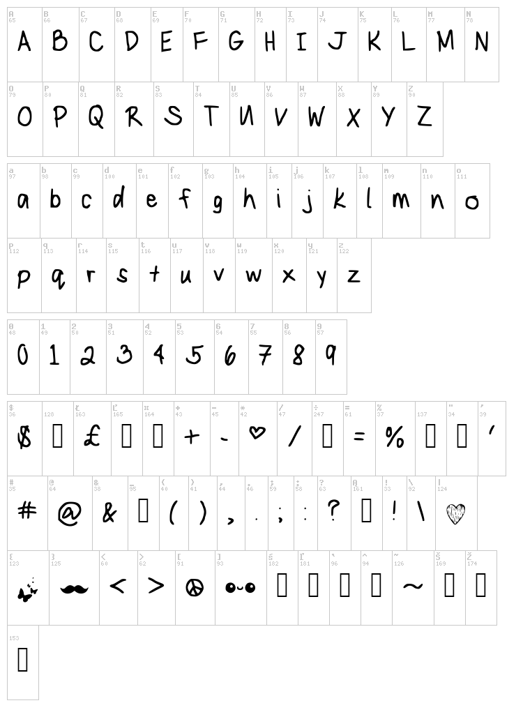 Mary Kate font map