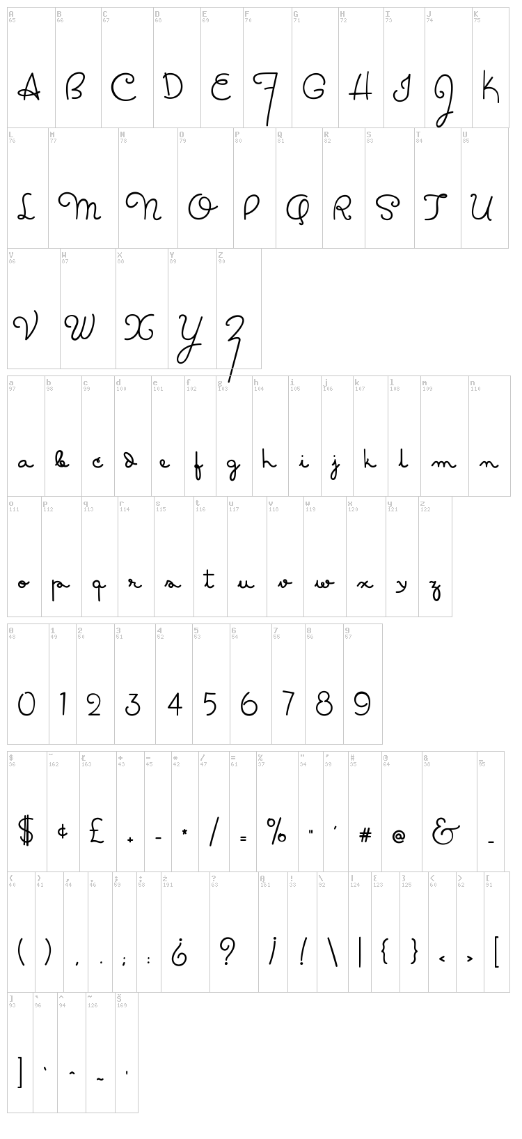 Masana Script font map