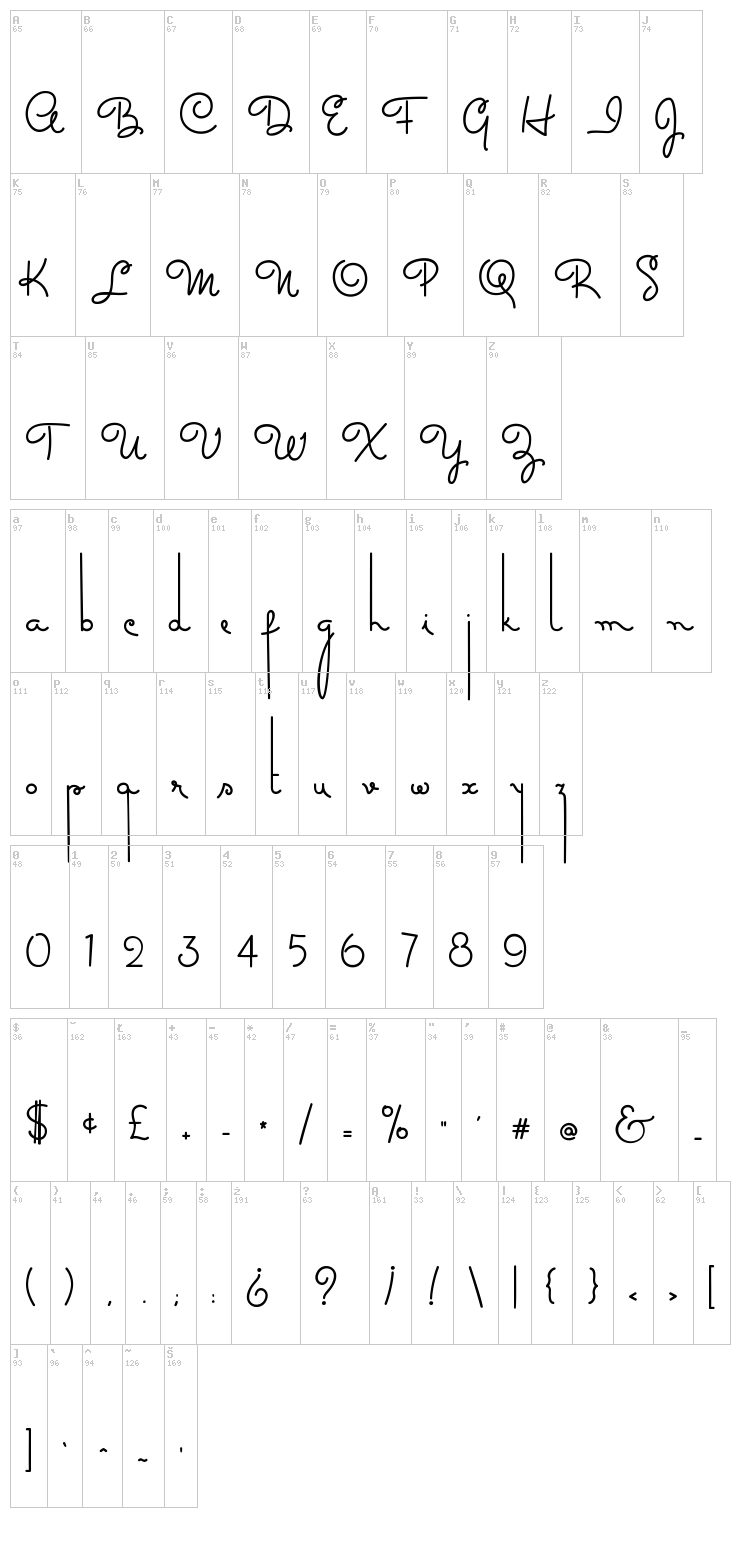 Masana Script font map