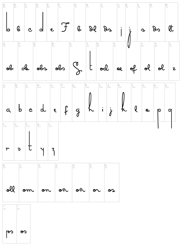 Masana Script font map