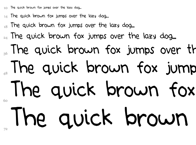Matcha font waterfall
