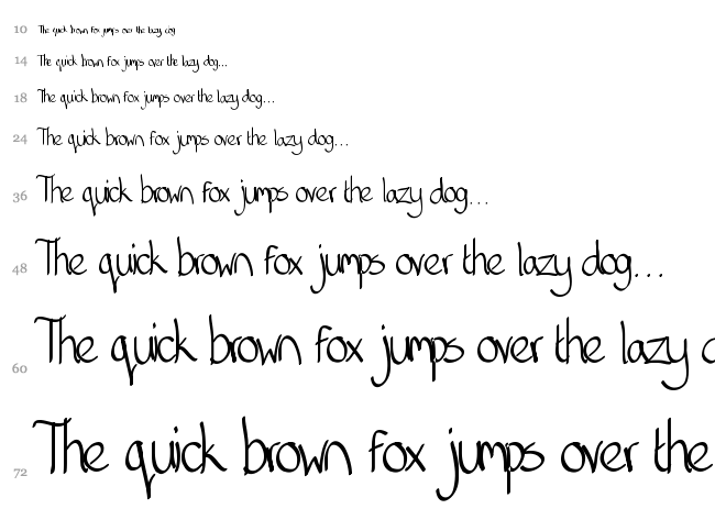 Matt Serif font waterfall