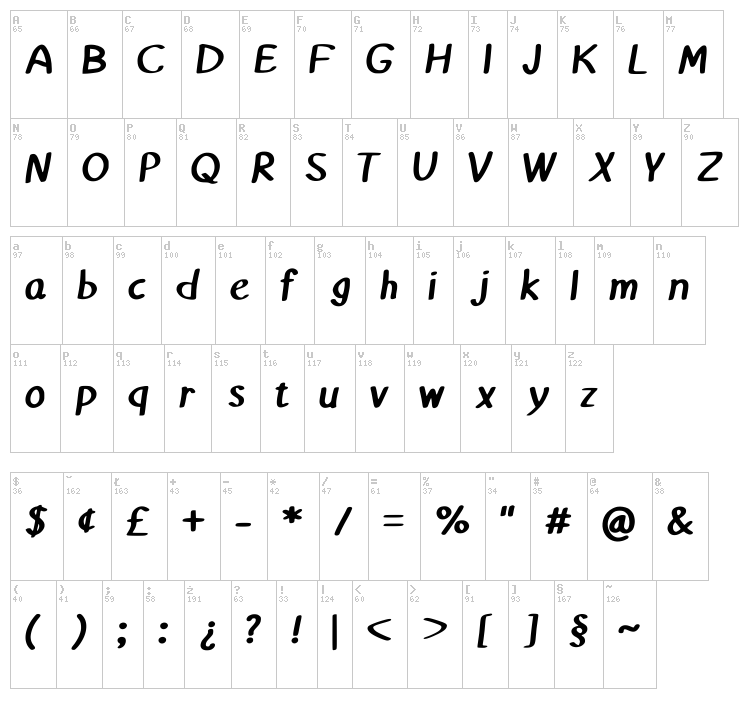 Matthiola font map