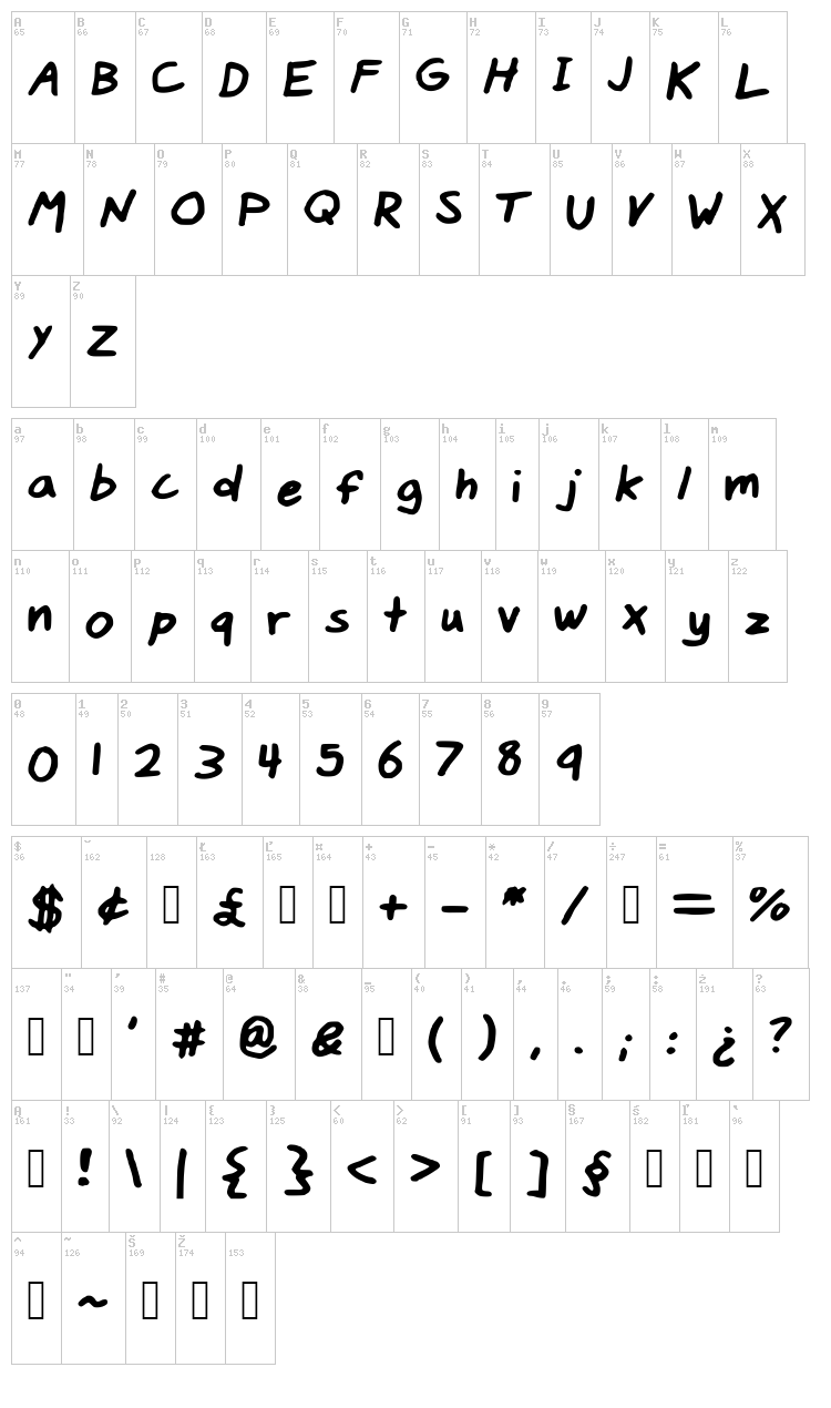 Matts Handwriting font map