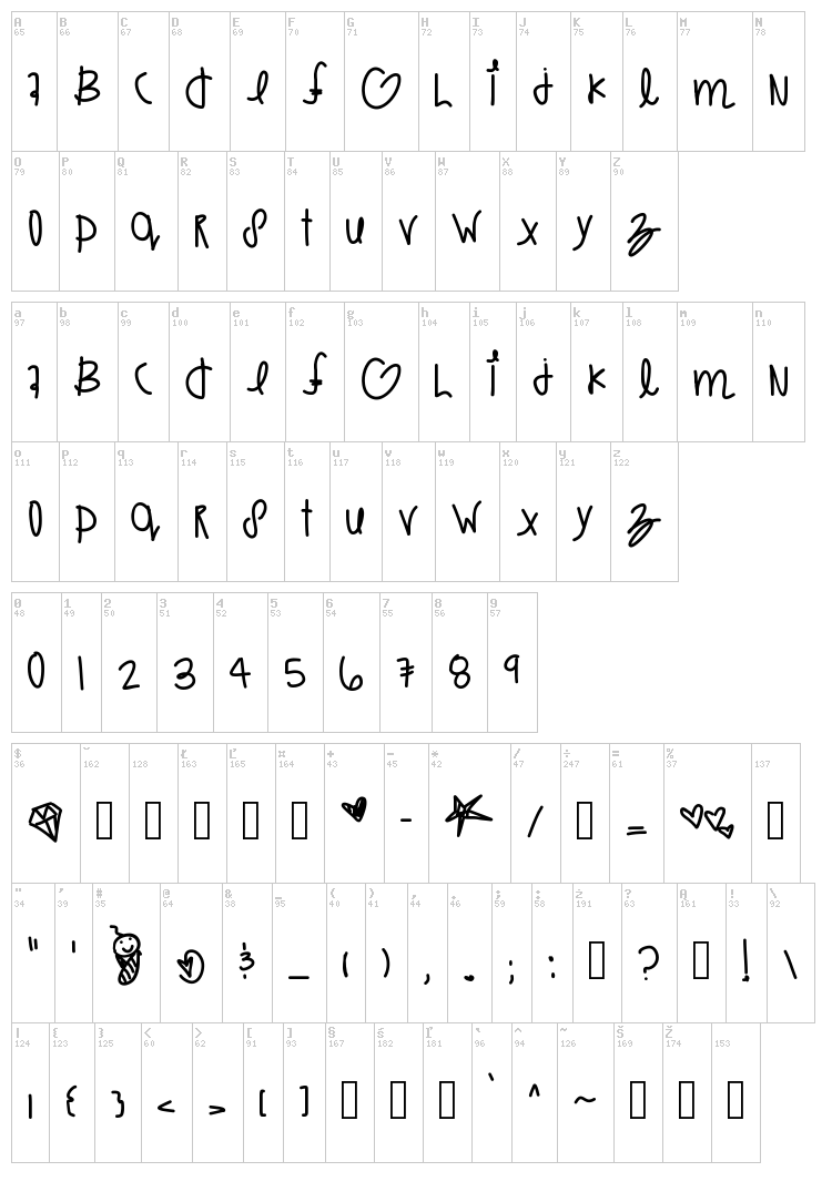 Maxs Dreamland font map