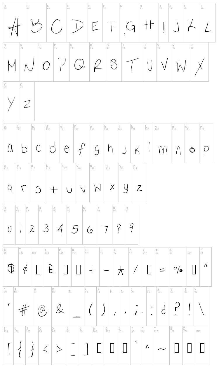 Maya font map