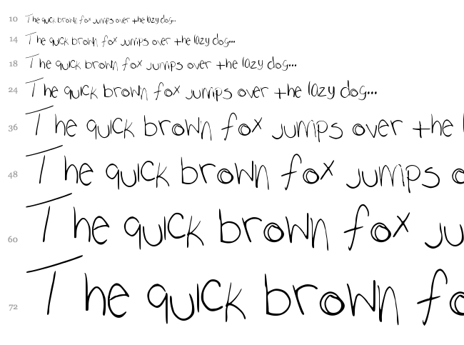 Maya font waterfall