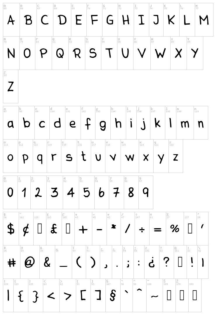 MCG font map