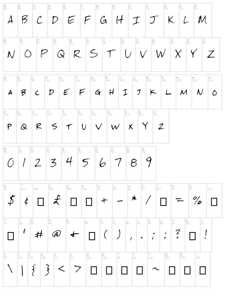 McHandwriting font map