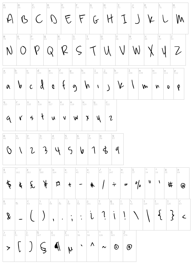 McKenna font map