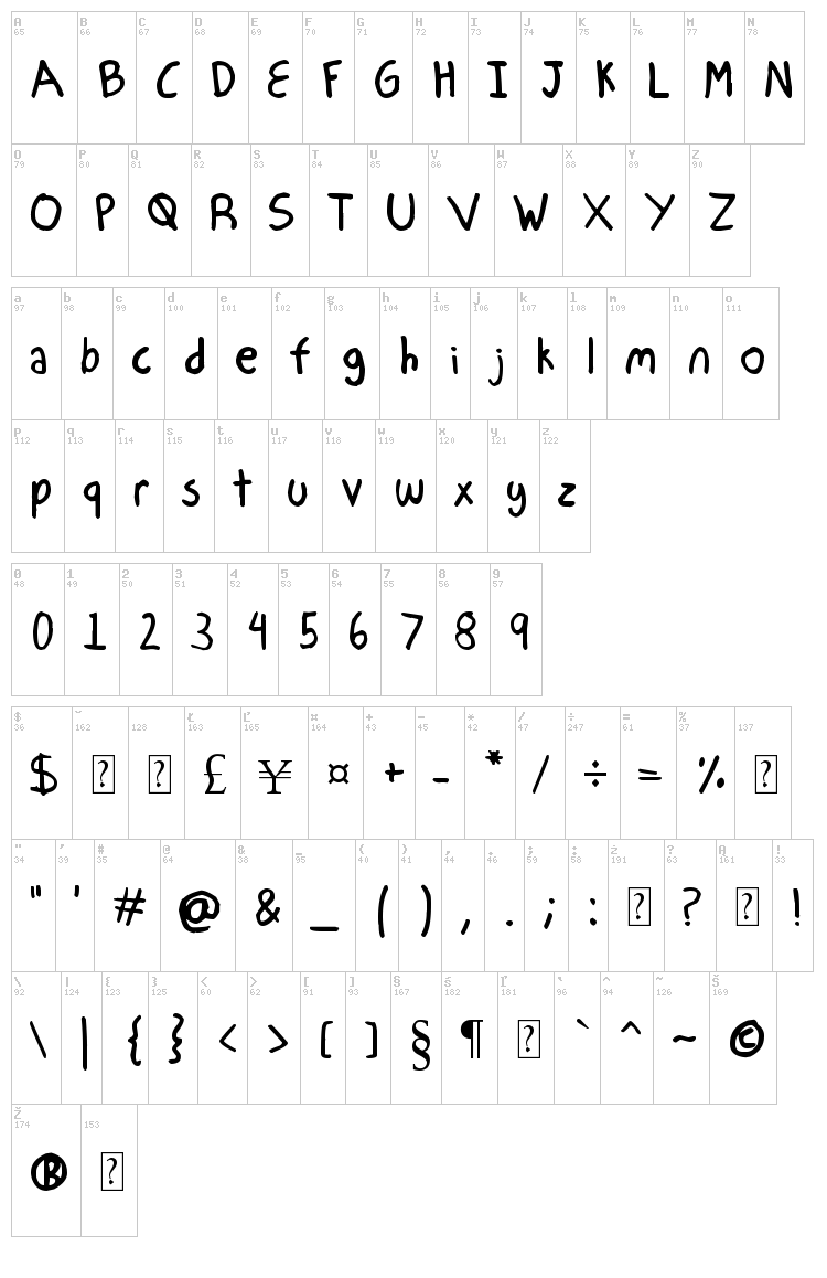 Mechanical Pencil font map