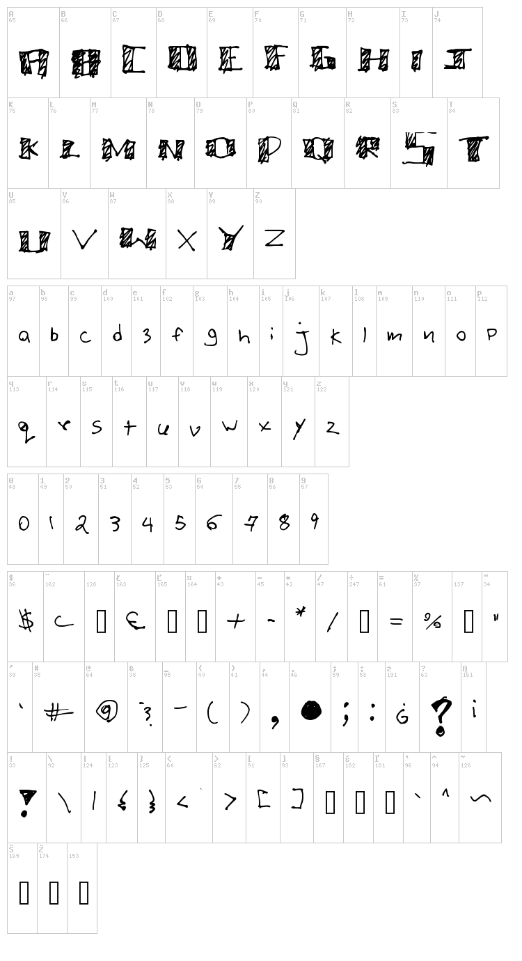 Mega Cherry font map