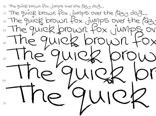 Megaink font waterfall