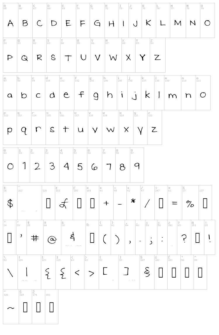 Meghans Font 2 font map