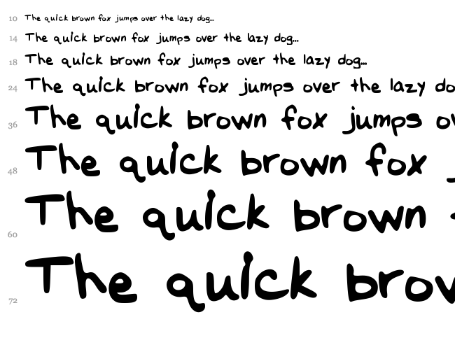 Melapalooza font waterfall