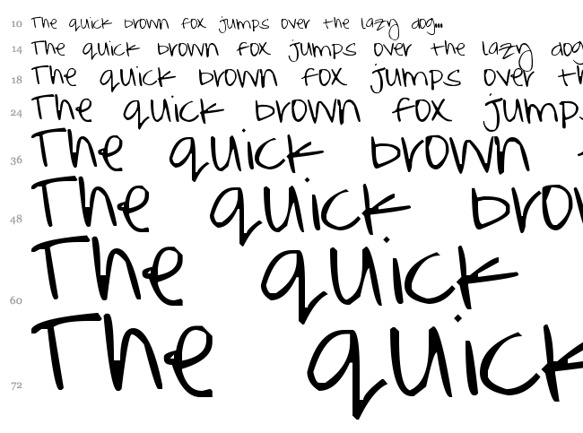 Mellyboo Font font waterfall