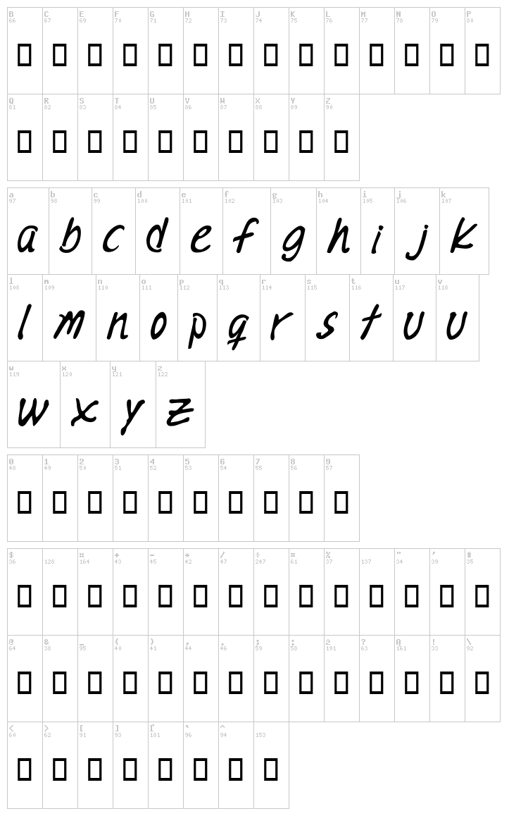 Memento Mori font map