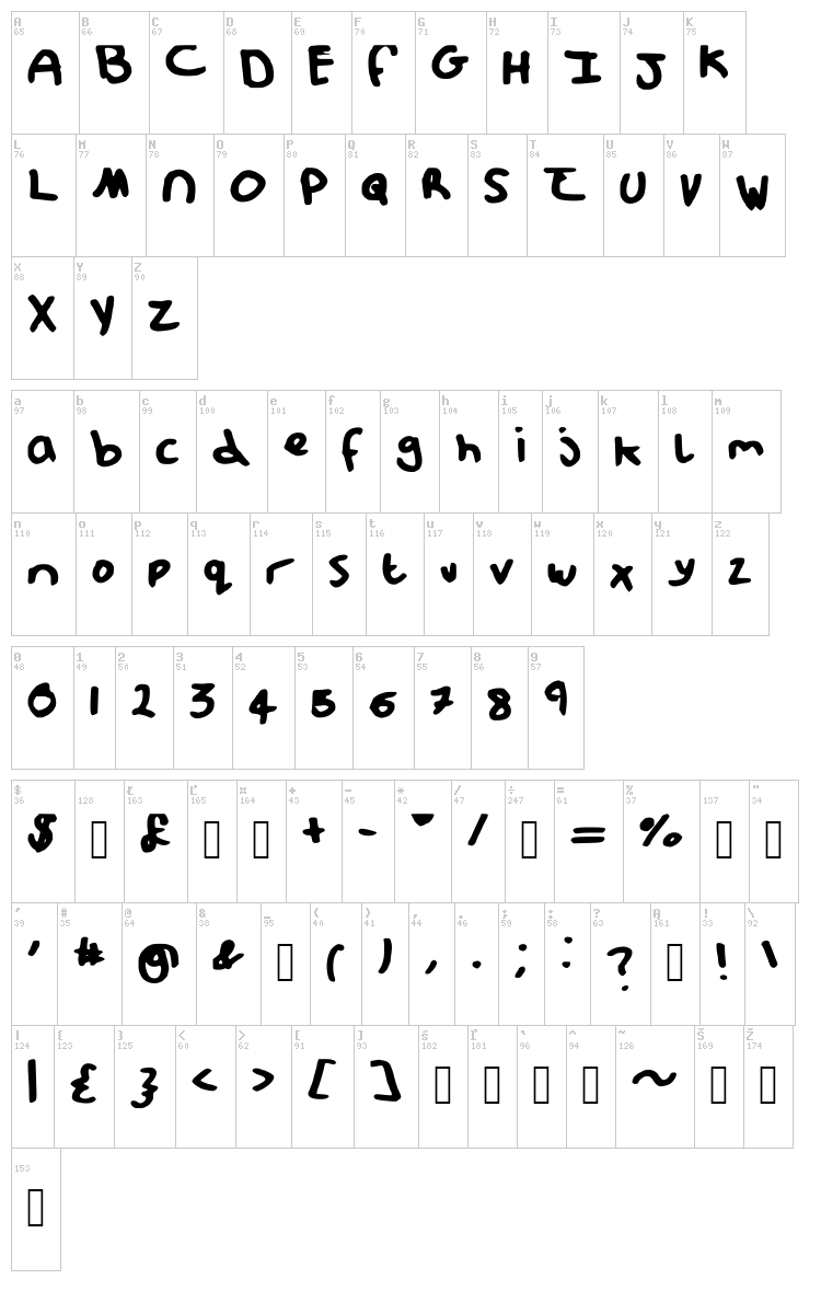Messy Pup font map