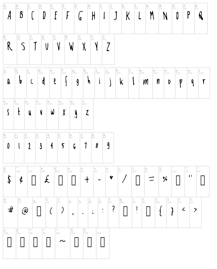 Mfooont font map