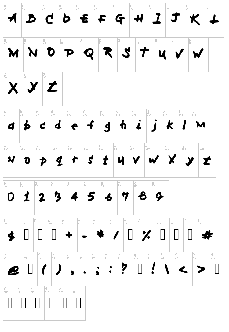 MH Font font map