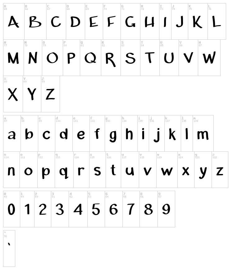 Michael Marker font map