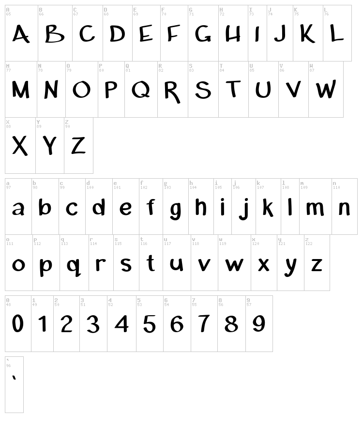 Michael Marker font map
