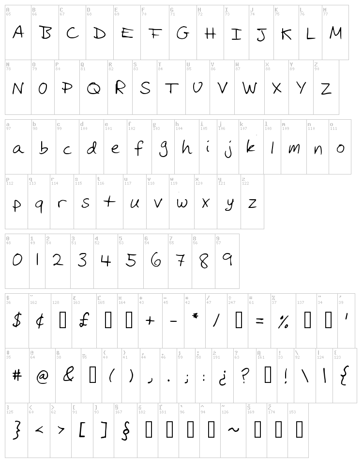 Michael font map