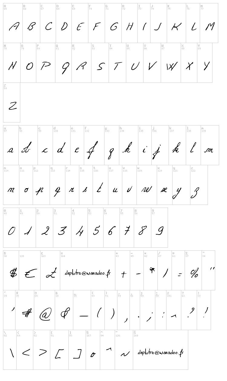 Michelle font map