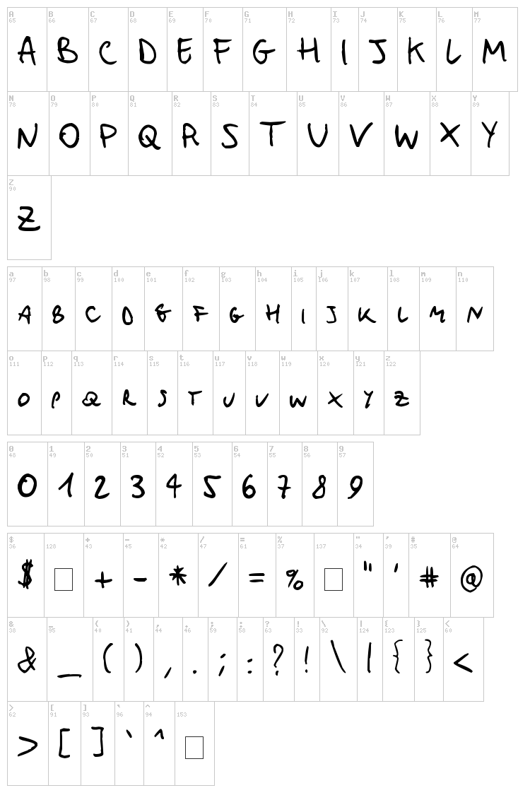 Micho Mucho Macho font map