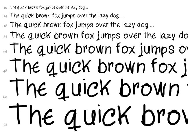 MiloScript font waterfall