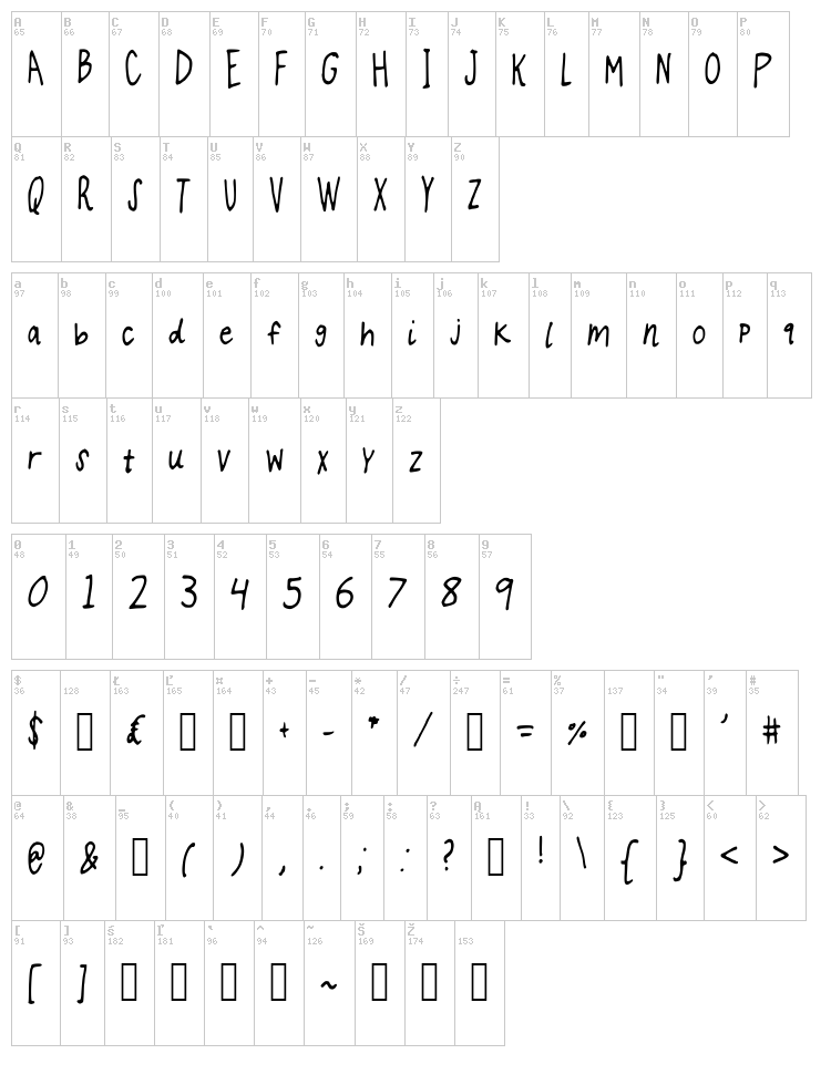 Mince font map