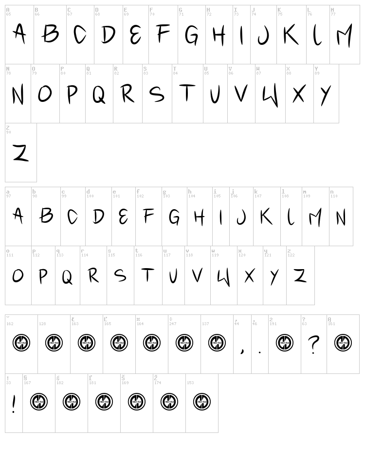 Mind Antiks font map