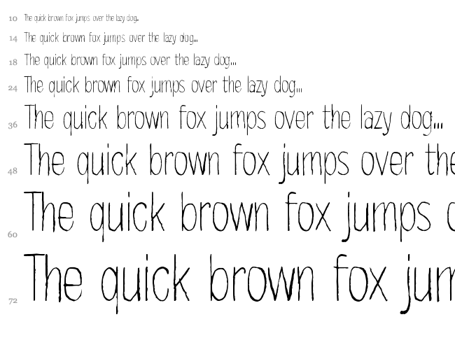 Mindmonkey font waterfall