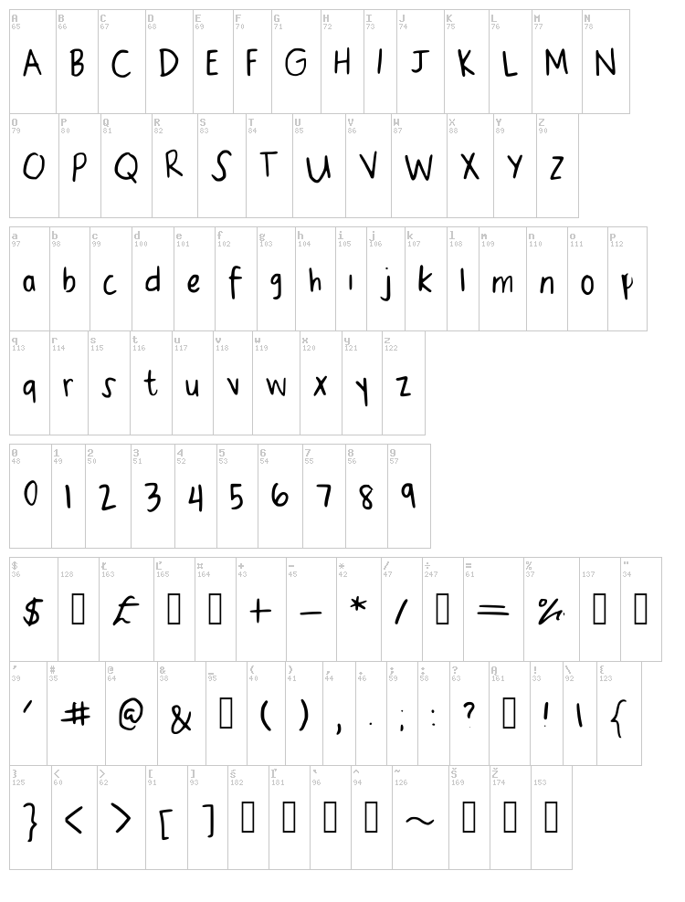 Mine font map