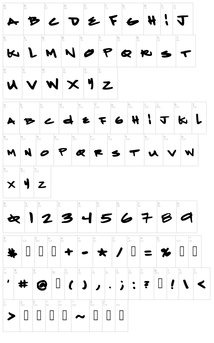 Mint Greenlaces font map