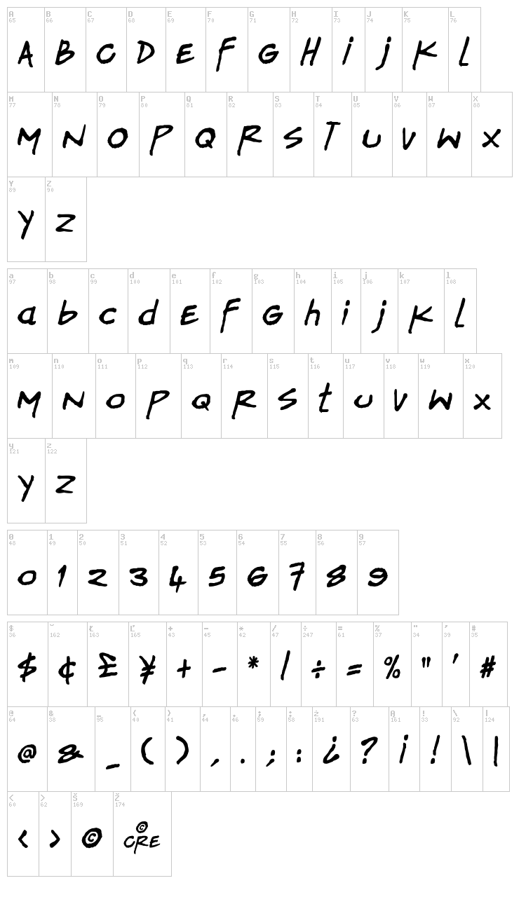 Minus Cre font map