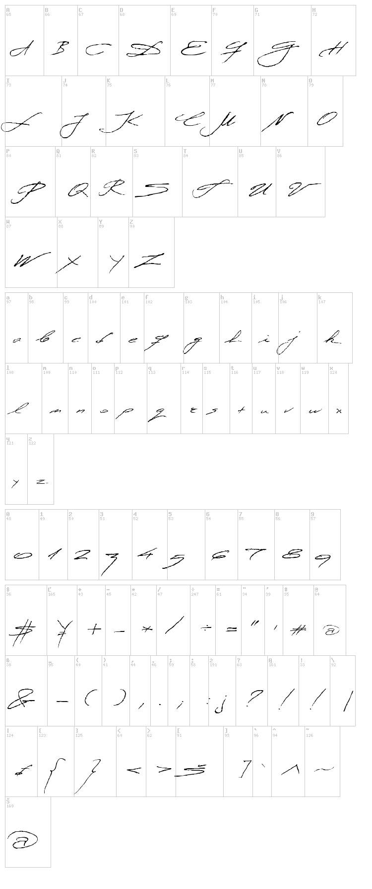 Miodrag font map