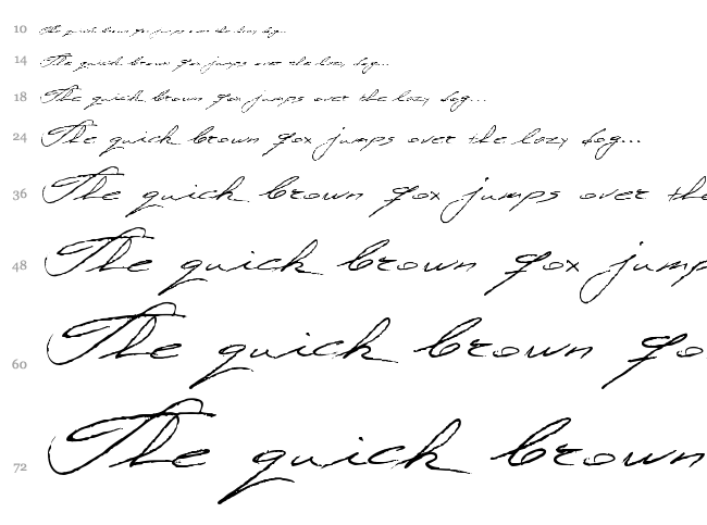 Miodrag font waterfall