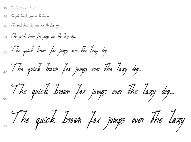 Miog font waterfall