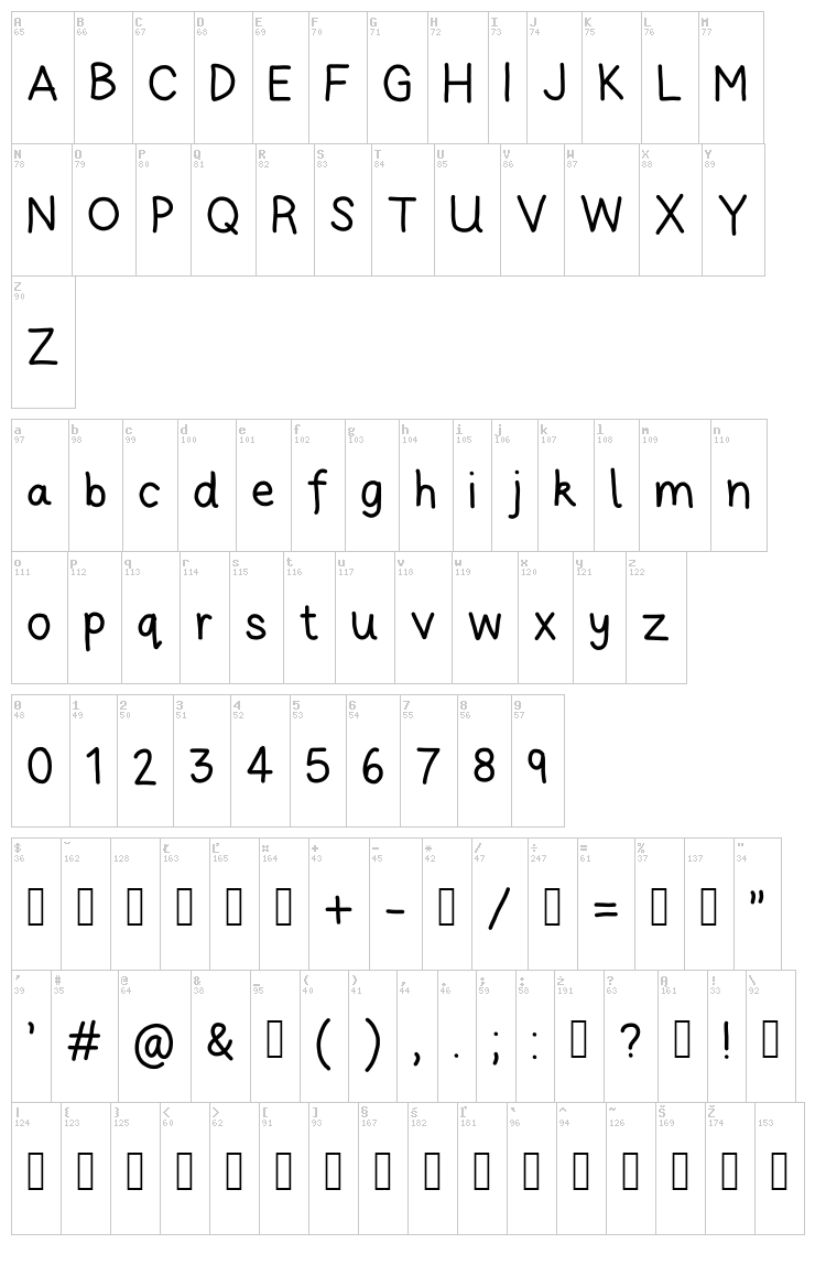Miriam font map